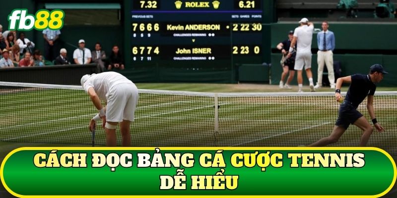 Cá Cược Tennis – Cách Đọc Kèo Và Phân Tích Trận Đấu - SLOTTRAIL Cá Cược Tennis – Cách Đọc Kèo Và Phân Tích Trận Đấu - SLOTTRAIL